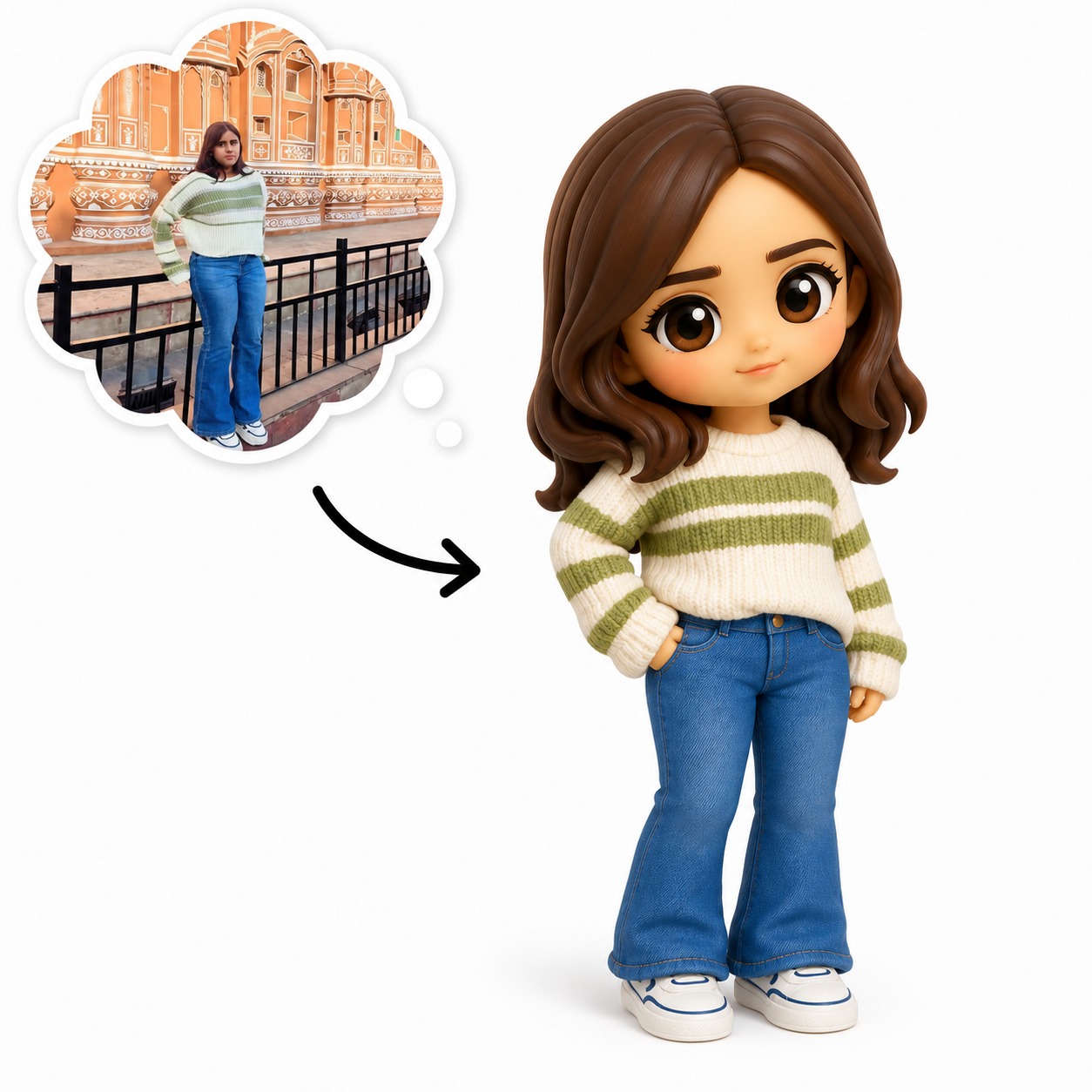 Mini Me Artisan Edition Family — A Permanent Memory of Your Family